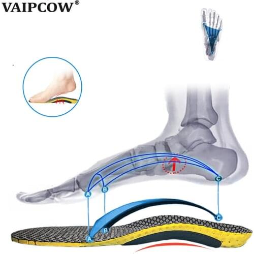 EVA Flatfoot Orthopedic Arch Support Plantar Fasciitis Orthotic Heel Pain Insoles for Shoes Medical Flat Feet Shoe Inserts