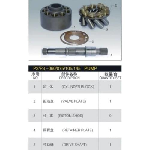 Hydraulic pump spare parts P2-145 for repair PAKER pistons oil pump accessories