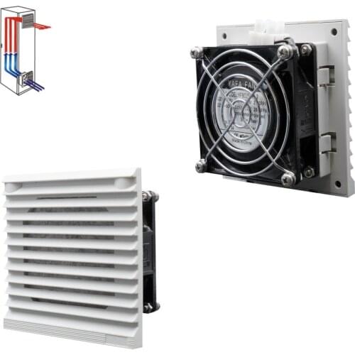 106.5*106.5*55mm 115V cabinet fan filter with 8025 80mm fan FK6620.115/FK3320.115