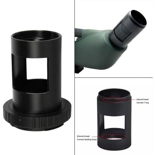 Perfeclan Instruments For Measurement And Analysis