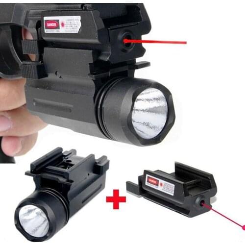 RuoskyGear Optical Sights