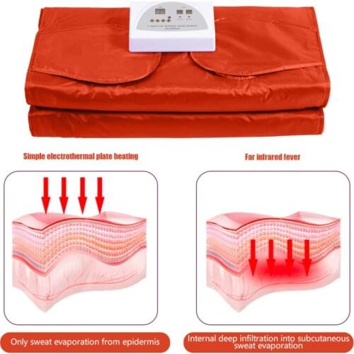 Oxford Cloth Two-stage Acid Row Blanket Upgraded Version Far-infrared Sauna Blanket Body Shaper Used for Weight Loss and Fitness