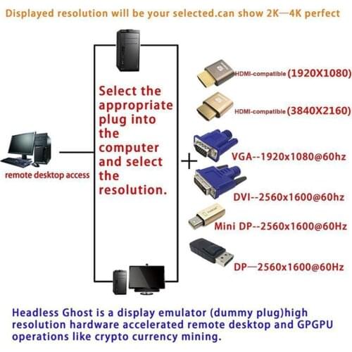 HDMI-Compatible Virtual Display 4K DDC EDID Dummy Plug EDID Display Emulator AdapterSupport 1920x1080P For Video