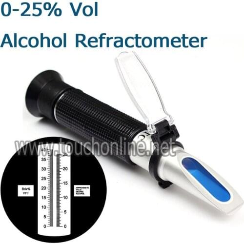 Inlukit Refractometers