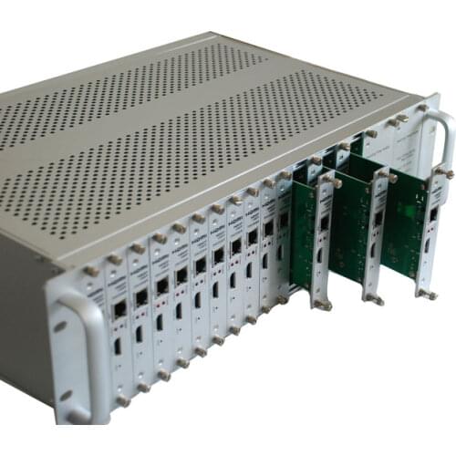 H.264 H.265 Hevc 8 Channel HDMI-Compatible Video Encoder Streaming Iptv RTMPS UDP Converter H264 IP Facebook Youtube