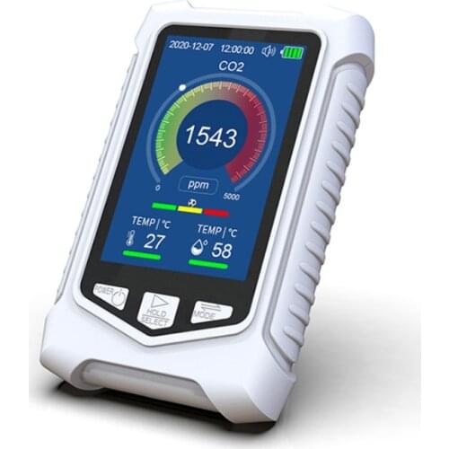 Indoor CO2 Meter Temperature Carbon Dioxide Detector Air Quality Monitor NDIR Sensor Date Logger 400~5000ppm Range