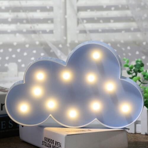 Новогодние товары ALLUCK China At AliExpress