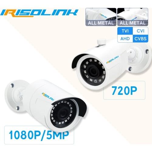 Irisolink CCTV Systems