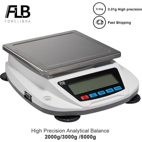 FLB FORELIBRA Home And Garden Products