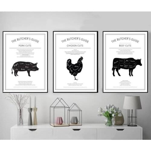 JESC Wall Paintings For The Kitchen