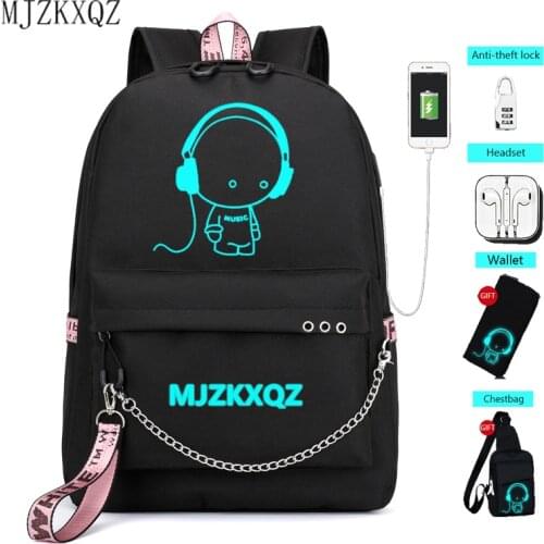ZIRUN Children's Bags And Backpacks