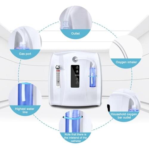 10 years OC Portable Oxygen Concentrator Machine 1-6L/min Adjustable 96 Percent Home