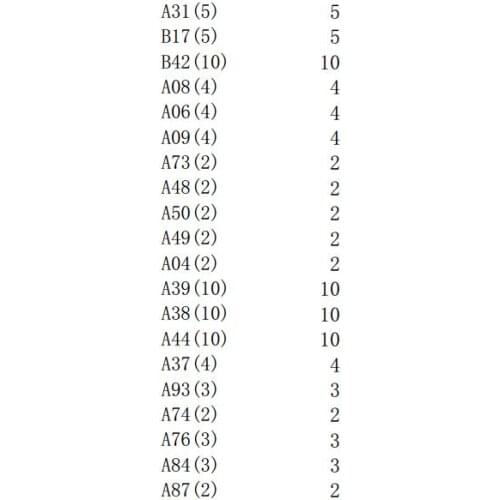 LX-PACK Highest Quality Original Spare Part FOR PNEUMATIC PET/PLASTIC/PP STRAPPING TOOL XQD-19 PET STRAPPING MACHINE FOR 13-19MM