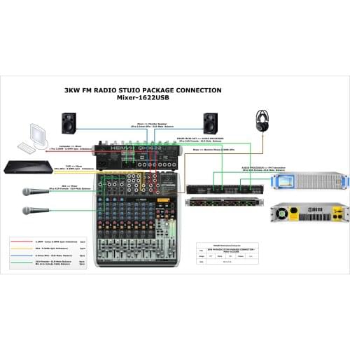 80W FM Radio Station