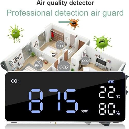 Multifunctional CO2 Temperature Humidity Monitoring Device Digital Display Household Air Quality Detector ℃ and ℉ Switchable