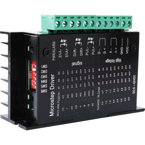 COMEMOC Motor Drivers