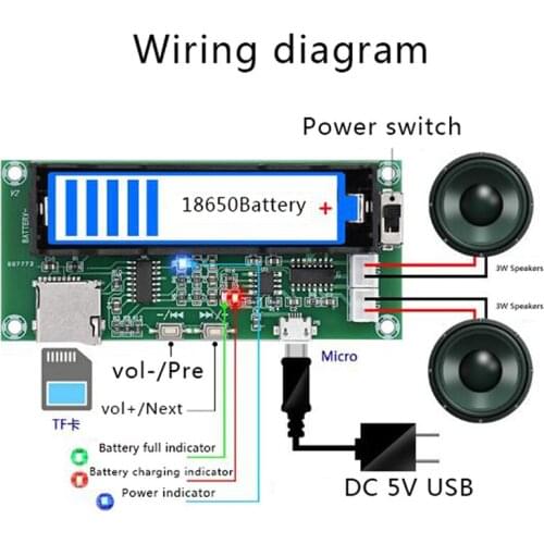 JETTING Boards For Car Radio