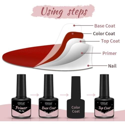 CUCLA Three-piece Manicure Nail Polish Nail Primer Seal Desiccant Set Nail Base And Top Coat Gel Nail Art TSLM2