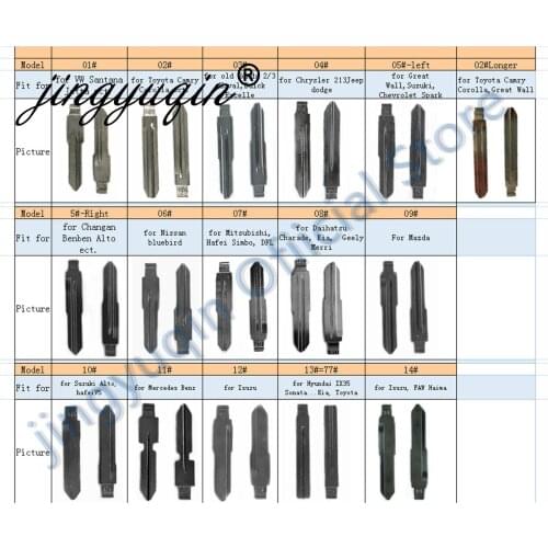 Jingyuqin Pack #01 to #155 Key blade for VW Renault Toyota Mitsubishi Honda Chevrolet Hyundai Kia Almost Car models KD 31 83 02