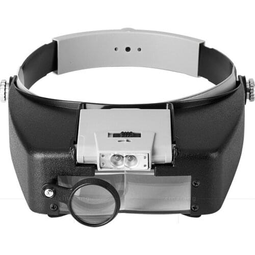 INTELSTONE Headlamps