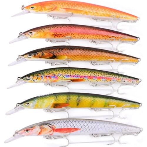 18G/15CM Artificial Minnow Freshwater Plastic Fishing Bait Diving Depth 2-4 m Anti-corrosion Bionic Fishing Lure Hard Lure