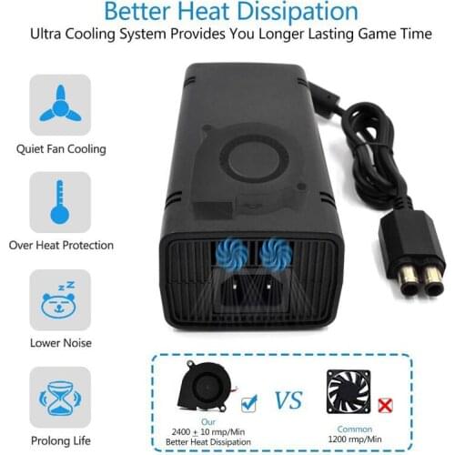 AC Adapter for Xbox 360 Slim Power Supply Charger EU US Plug Cable for Xbox 360 Slim Console 100-120V 200-240v With LED