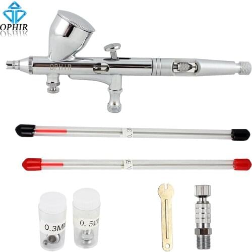 OPHIR Home Improvement Products