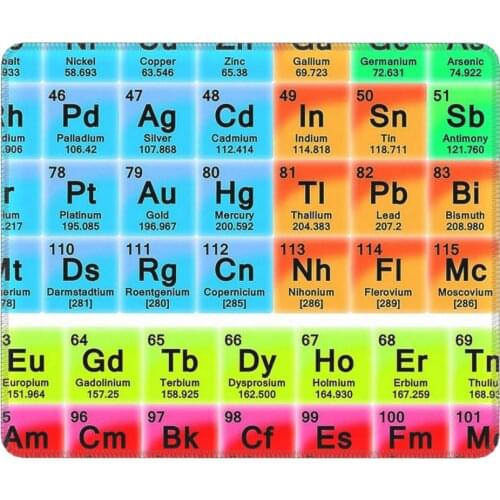 Elements Periodic Table Unique Mouse Pad Science Chemistry Chemical with Locking Edge Mouse Mats Rubber Office Home Deco Mat