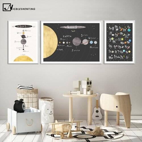 The Solar System Galaxy Space Nursery Painting Alphabet Child Poster Canvas Print Educational Wall Art Picture for Baby Kid Room