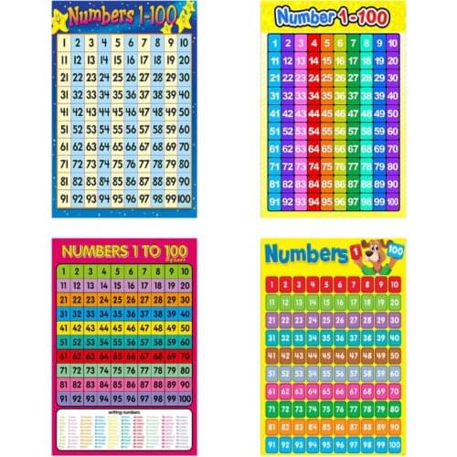 ZhuiStar Writing Boards