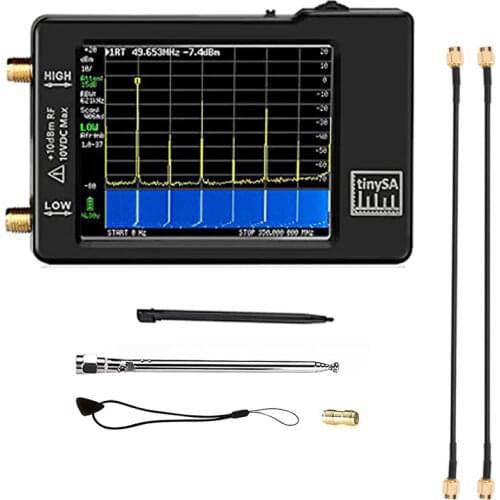 CDEK Spectrum Analyzers