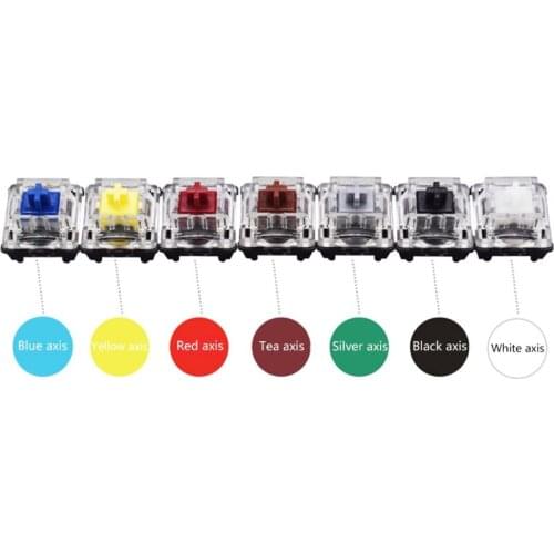 Gateron Optical Switch Interchange Optical Switch Mechanical Keyboard SK61 SK64