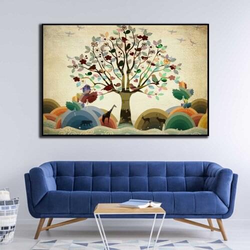 DEMANKE Wall Paintings Landscapes