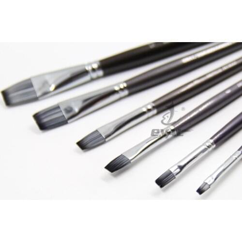 Jowoart Equipment And Tools For Manicure And Pedicure