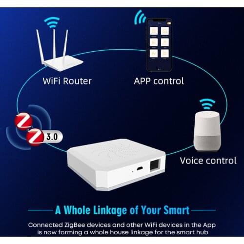 Smart MultiMode Gateway ZigBee 3.0 WIFI Bluetooth Mesh Hub Smart Home Wireless/Wired Tuya Hub Remote Controller Works with Alexa
