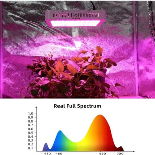 LED Grow Light 1000W Full Spectrum LED Grow Tent Covered Green Houses Lamp Plant Grow Lamp For Veg Flowering Aluminium