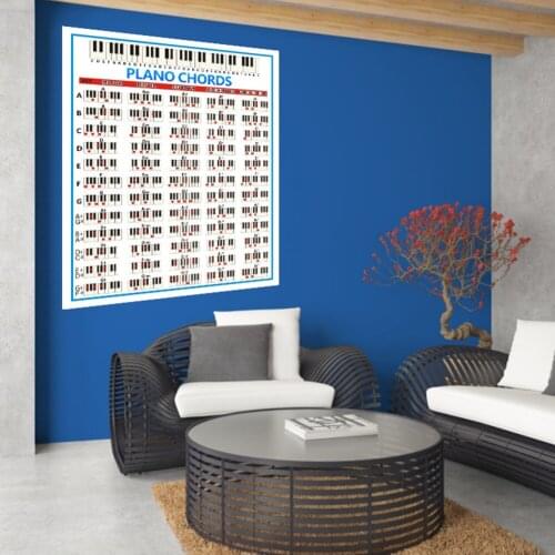 Piano Chord Practice Sticker 88 Key Fingering Diagram Piano Chord Graphic Poster for Music Lovers Playing Accessories