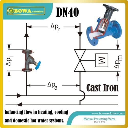 DN40 flanged Cast Iron Balancing Valve mainly for domestic hot preparation and preheating of heating water