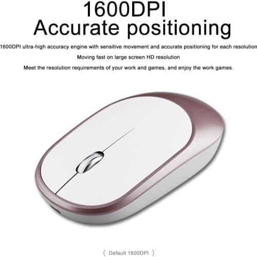 Ingelon Wireless Mouse Silent Computer Mouse 2.4Ghz 1600 DPI Ergonomic Mause Noiseless USB PC Mice Mute Wireless Mice for Laptop