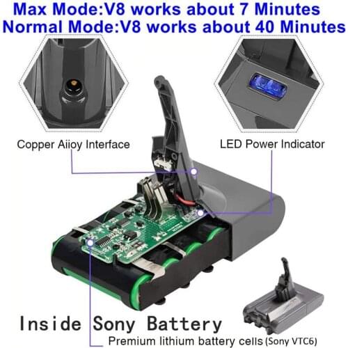 Lwizing Rechargeable Batteries