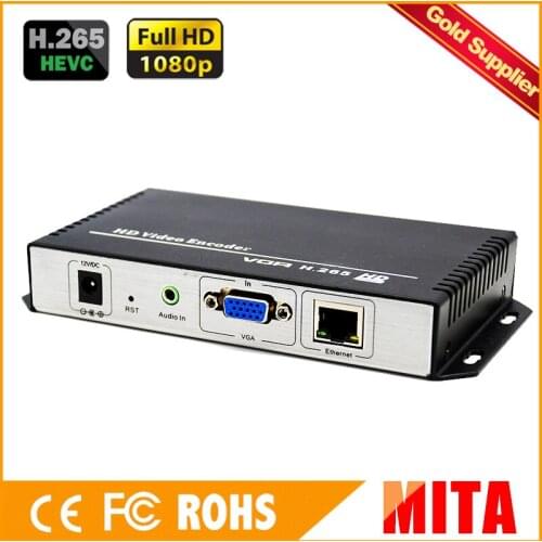 Sure Video TVs, Audio And Video