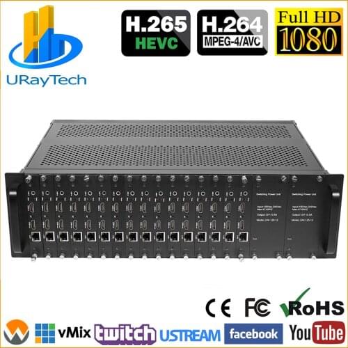 MPEG4 3U Rack 16 Channels HDMI To IP Encoder IPTV H.264 RTMP RTMPS HD Live Video Encoder With HLS HTTP RTSP UDP RTP Unitcast etc