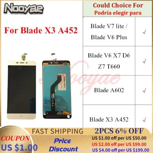 Novaphopat Screens For ZTE Blade V7 Lite