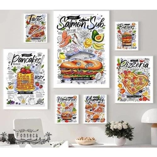 Vintage Yummy Food Canvas Painting Hamburger Pancake Sandwich Ham Toast Posters and Prints Kitchen Dining Room Home Decoration