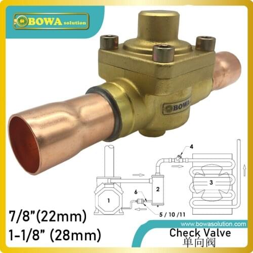Plunger Check Valve with extension tube can be used in commercial refrigeration systems, domestic and industrial chillers