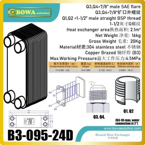 37kw heating capacity R410a to water 45bar stainless steel plate heat exchanger installed in geothermal heat pump equipments