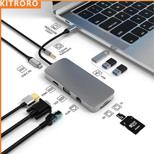 KITRORO USB Hubs