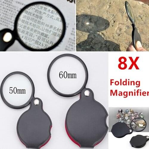 Лупы RIGWARL China At AliExpress