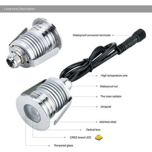 3W IP67 Waterproof CREE LED Outdoor Ground Garden Path Deck Floor Underground Buried Lamp Inground Up Light Recessed spot light
