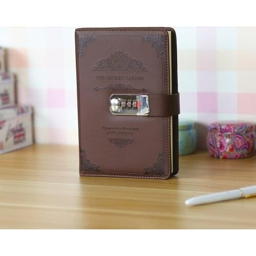 2021 Retro Vintage Notebook Password Book Planner Office Lady Privacy Van Gogh Code Book Protection stationery